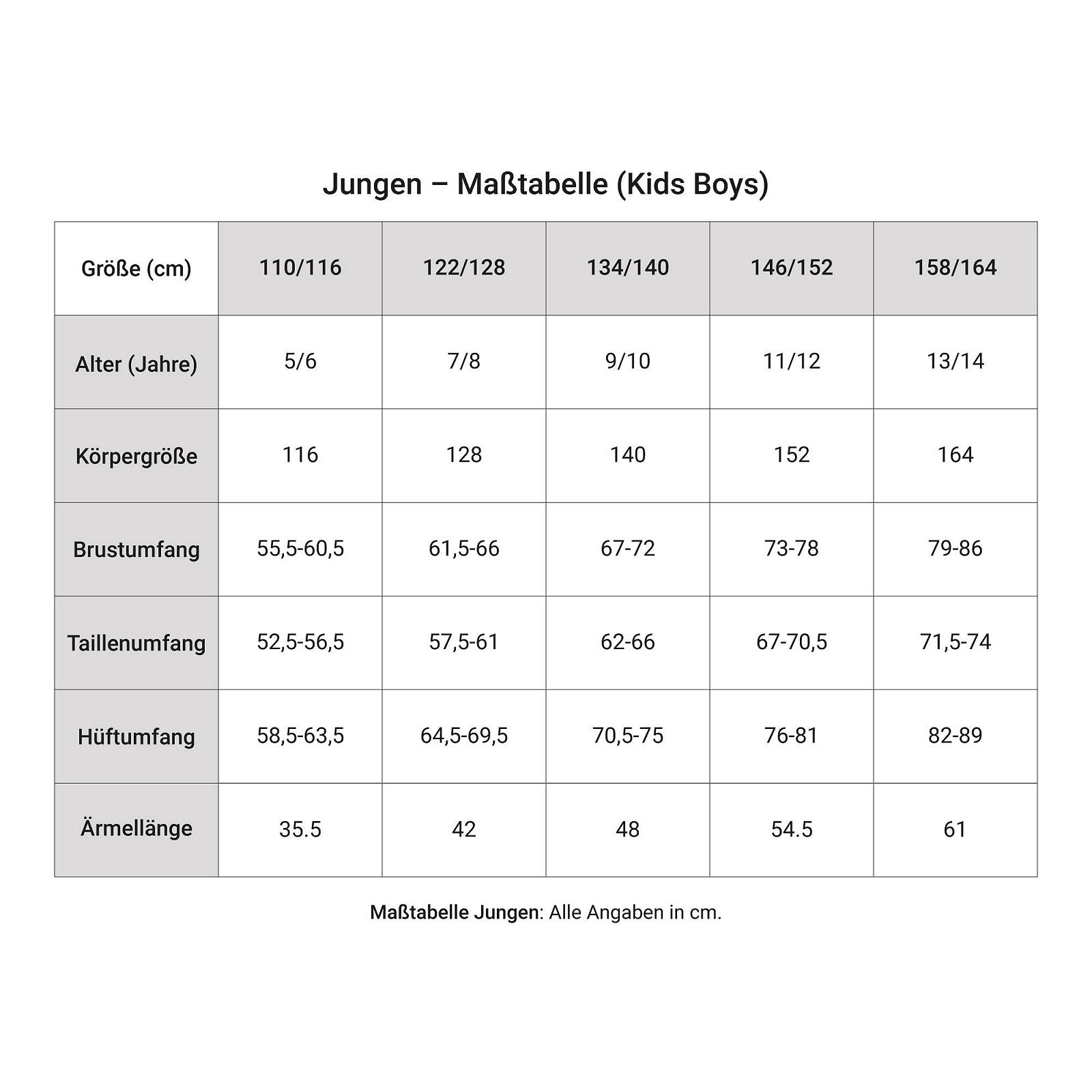 Зимняя куртка Urban Classics для мальчиков, фото №3 Зимняя куртка Urban Classics для мальчиков, фото №3