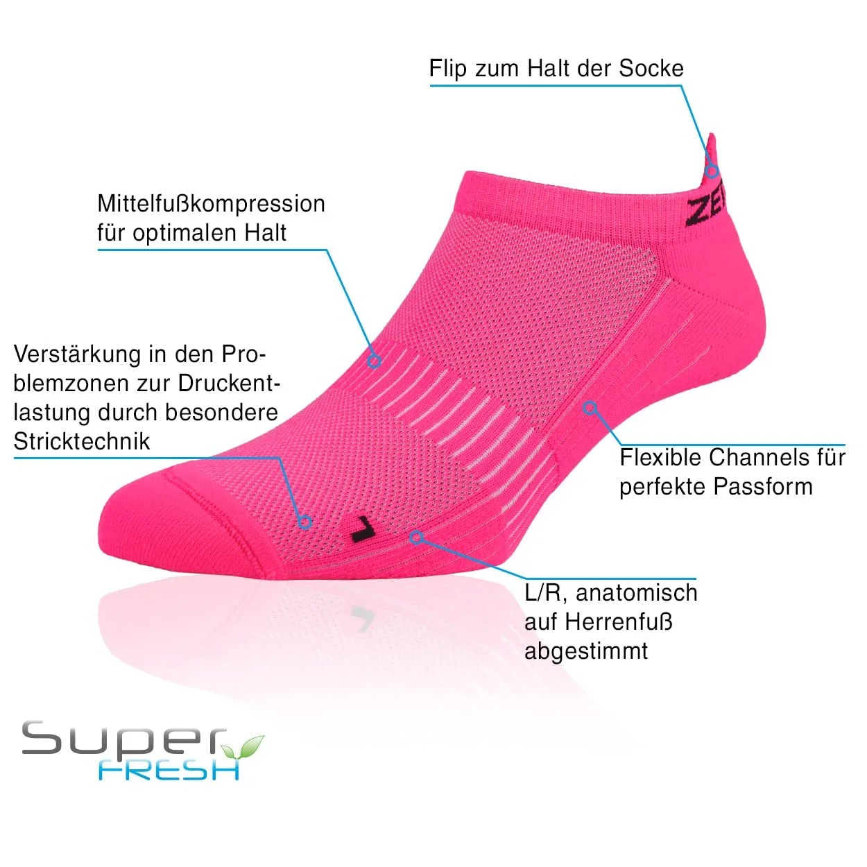 Носки Zen Core Sneaker, размер 35-37 и 38-41 для женщин, короткие носки, спортивные и для отдыха, носки для бега, фитнеса, велоспорта, дышащие, против мозолей, фото №4 Носки Zen Core Sneaker, размер 35-37 и 38-41 для женщин, короткие носки, спортивные и для отдыха, носки для бега, фитнеса, велоспорта, дышащие, против мозолей, фото №4