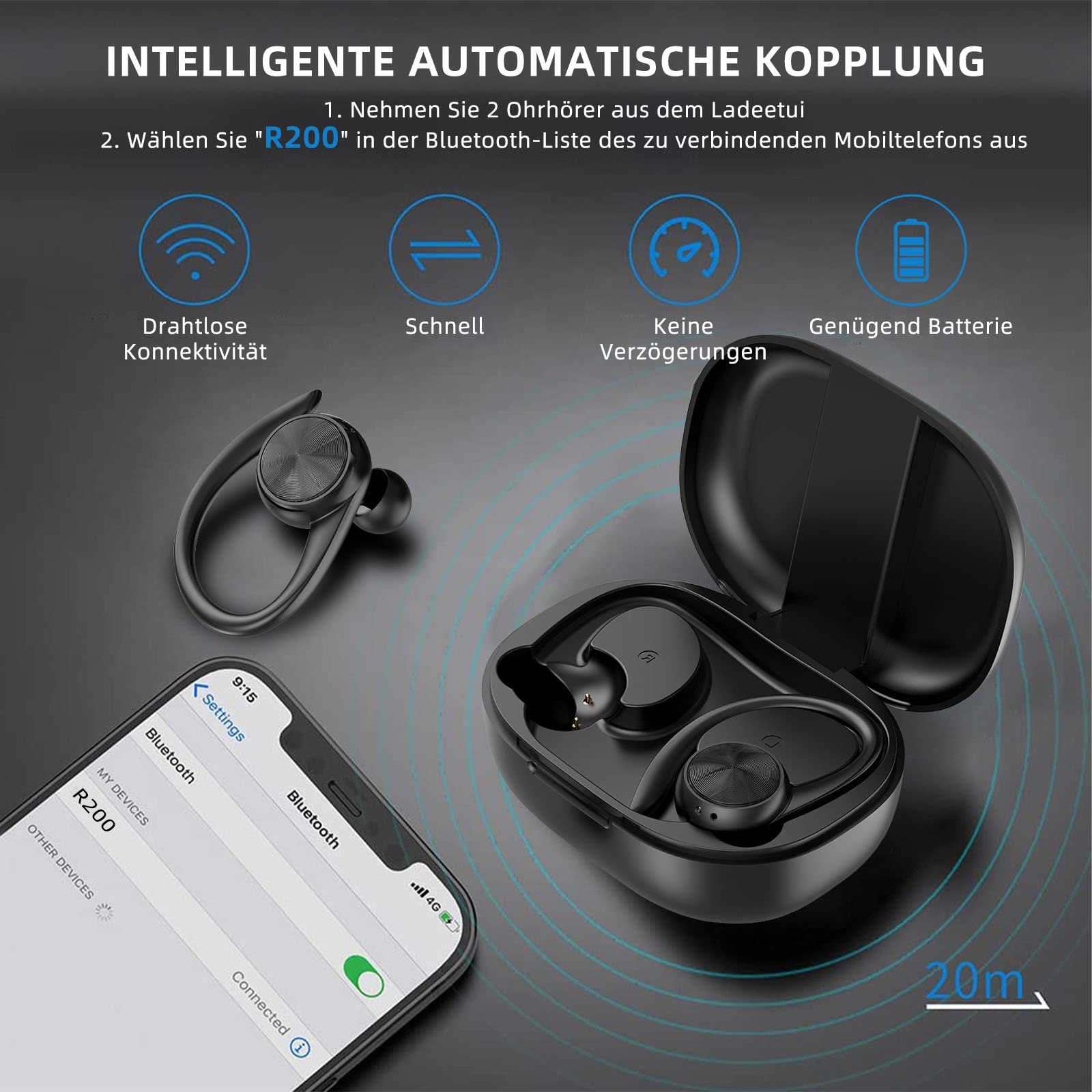 Наушники Brother International Corporat Bluetooth Беспроводные В-ухо С микрофоном Спорт HiFi Стерео звук USB-C Быстрая зарядка Шумоподавление IPX7 Водонепроницаемые, фото №3