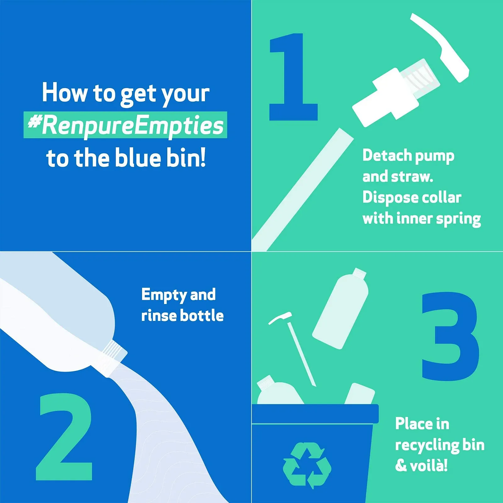 Лосьйон для тіла Renpure Originals Coconut Milk & Vitamin E, 610 г, фото №3