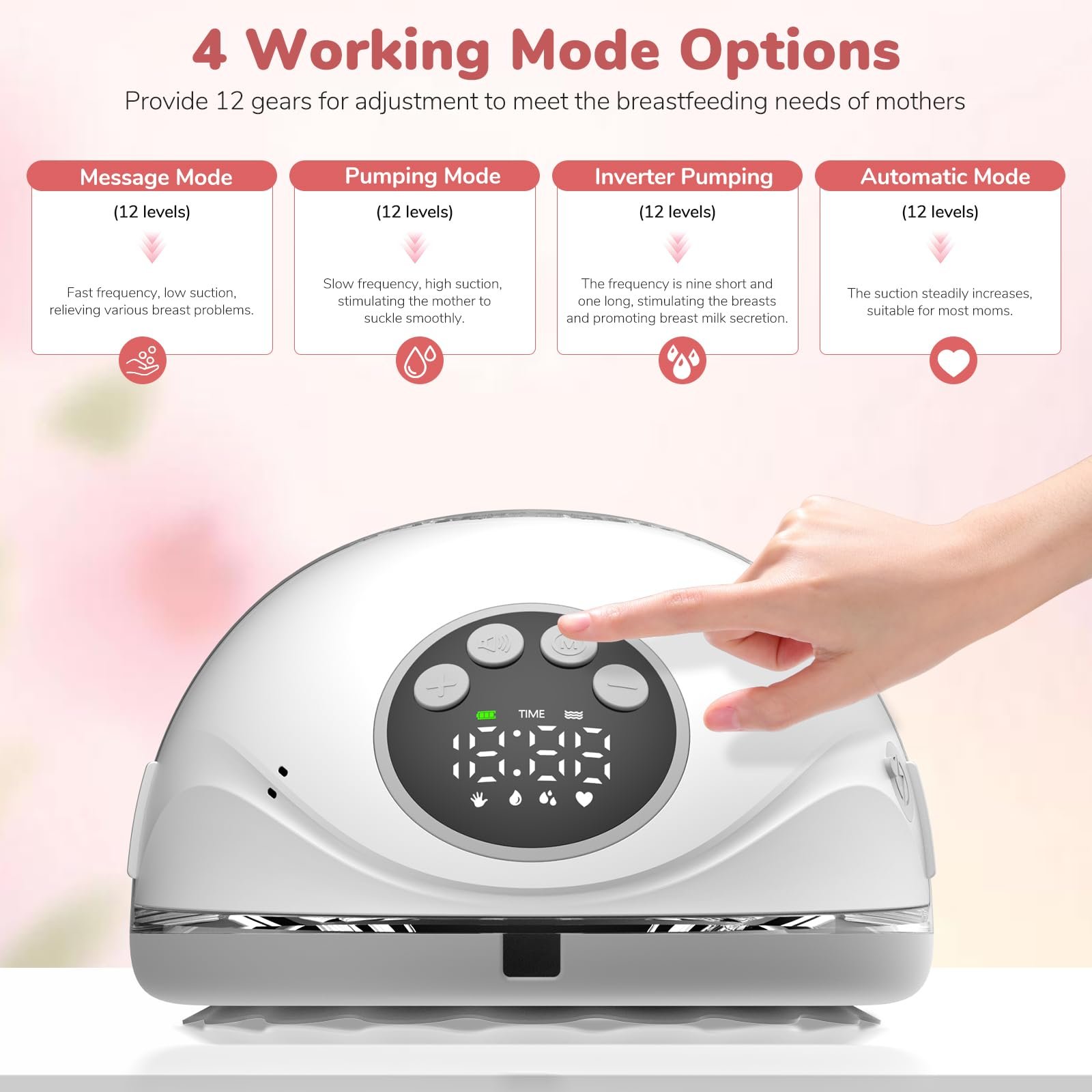 Молокоотсос Focenat, электрический, hands-free, двойной, 4 режима, 12 уровней всасывания, защита от переполнения, с пылезащитным чехлом, фото №2 Молокоотсос Focenat, электрический, hands-free, двойной, 4 режима, 12 уровней всасывания, защита от переполнения, с пылезащитным чехлом, фото №2