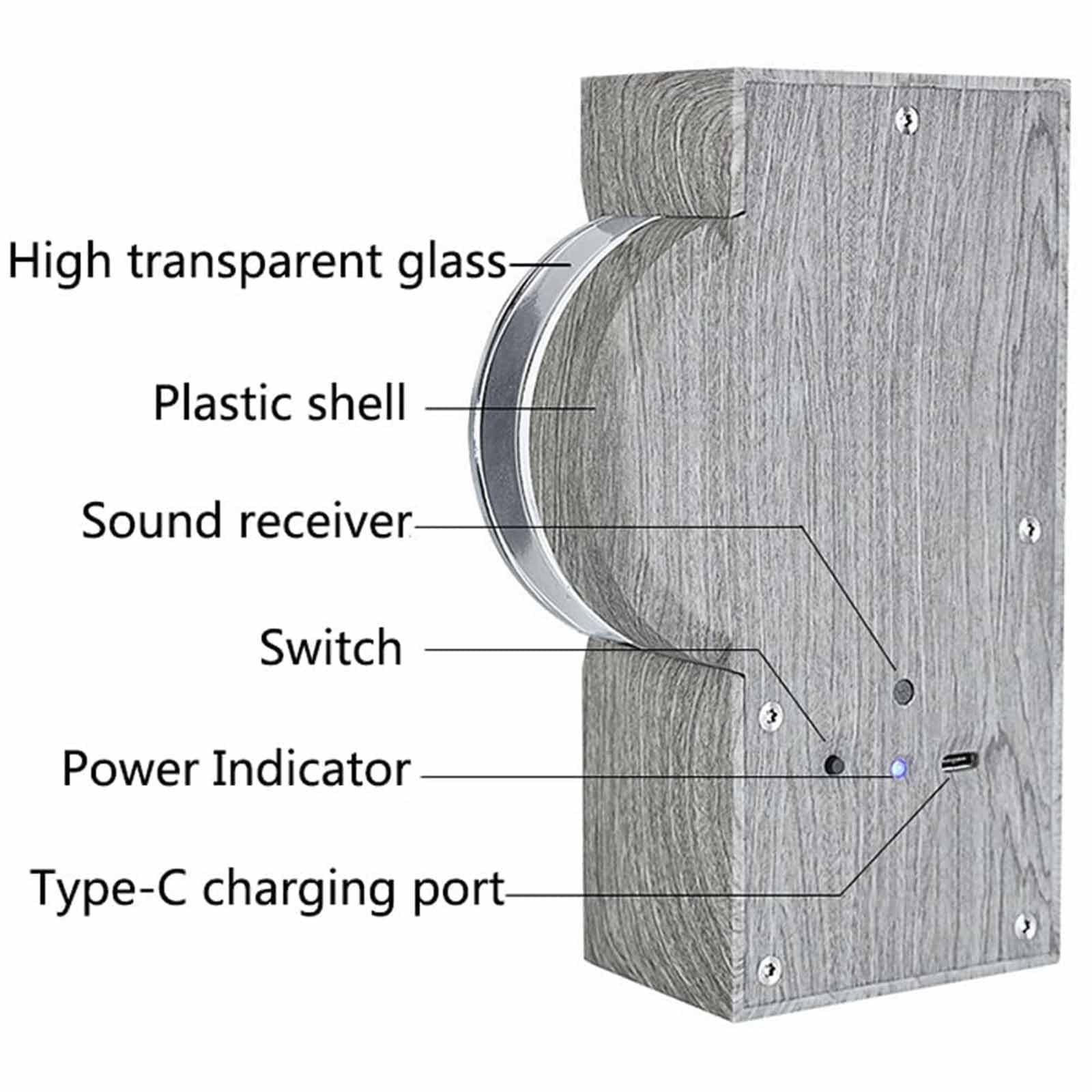 Портативна колонка Magnetic Fluid Speaker Pickup 360°, фото №3