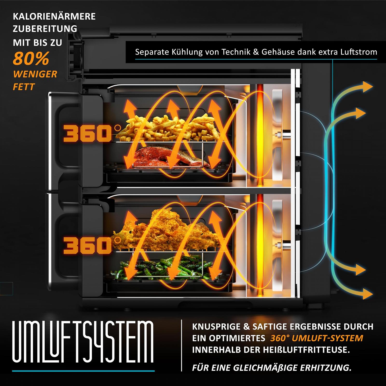 Мультипіч Arendo Dual Zone Double Chamber XXL 11 л 2 камери Сенсорна панель BPA Free Система 3D-конвекції Двоярусна, фото №7 Мультипіч Arendo Dual Zone Double Chamber XXL 11 л 2 камери Сенсорна панель BPA Free Система 3D-конвекції Двоярусна, фото №7
