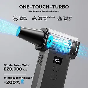 Электрический очиститель сжатым воздухом MECO ELEVERDE 220 000 RPM 100 скоростей LED-дисплей 4000 mAh x 2 synthetic.ua - Фото 1