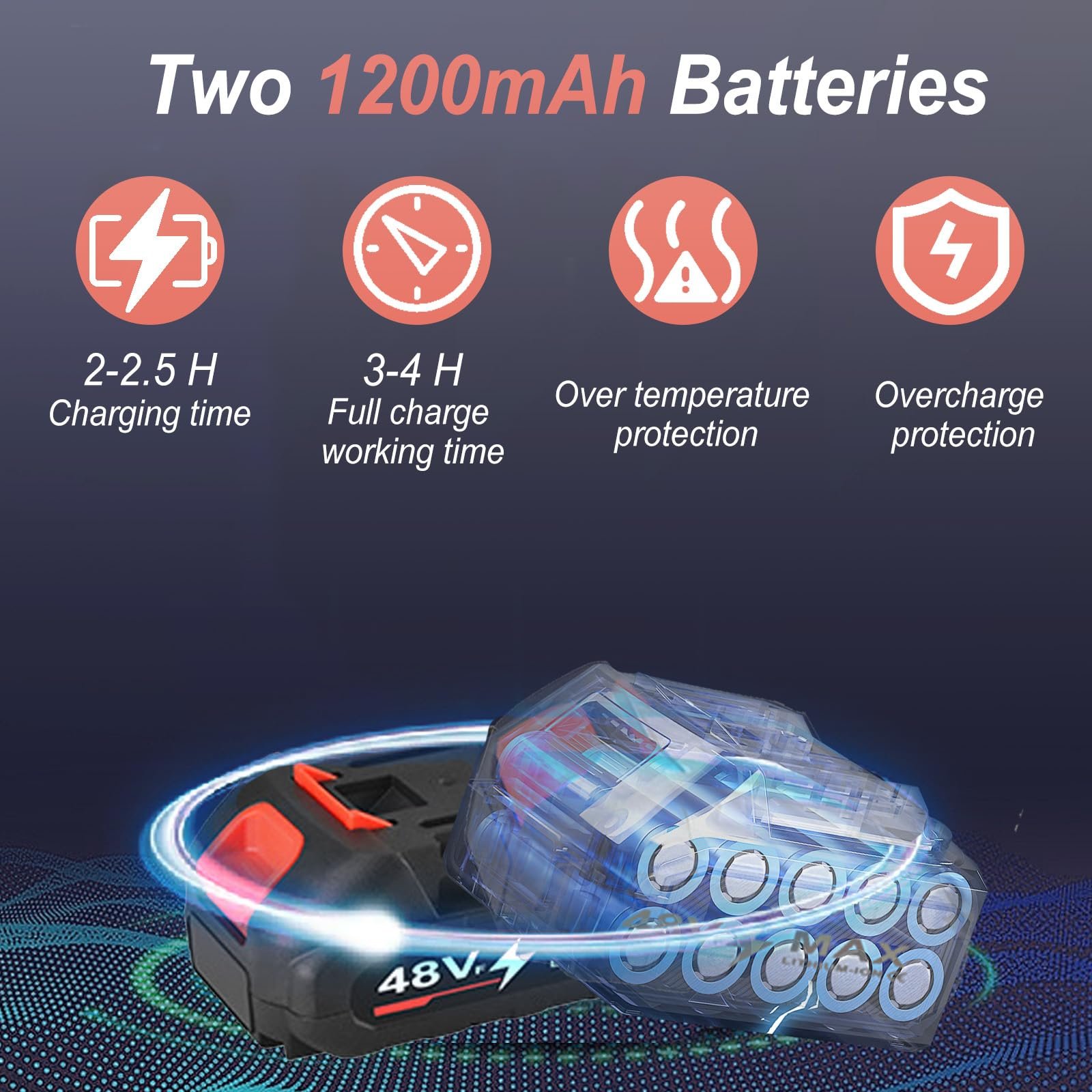 Секатор акумуляторний 30 мм з 2 акумуляторами і LCD-дисплеєм, фото №5