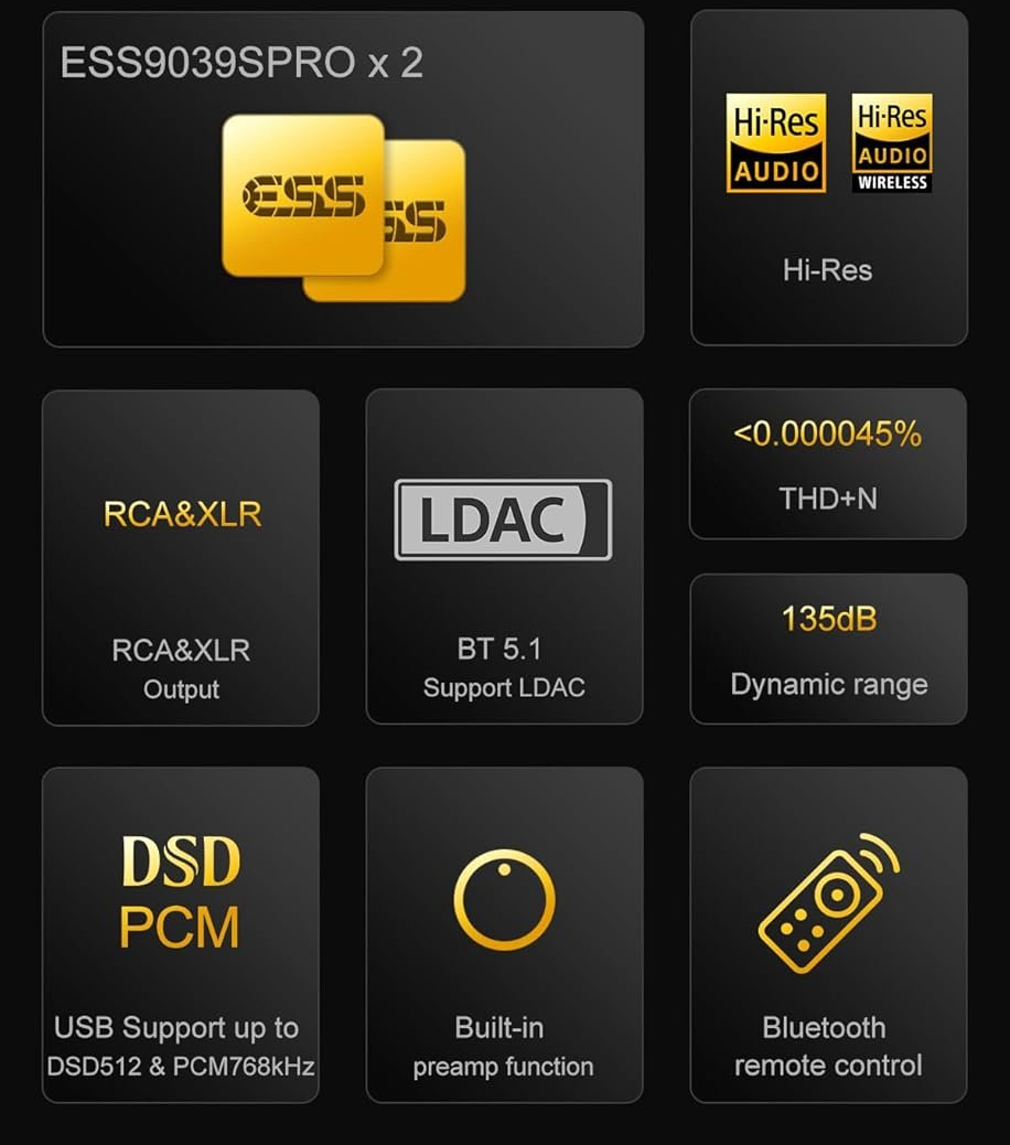 ЦАП Topping D90 III Sabre Чорний, фото №2 ЦАП Topping D90 III Sabre Чорний, фото №2