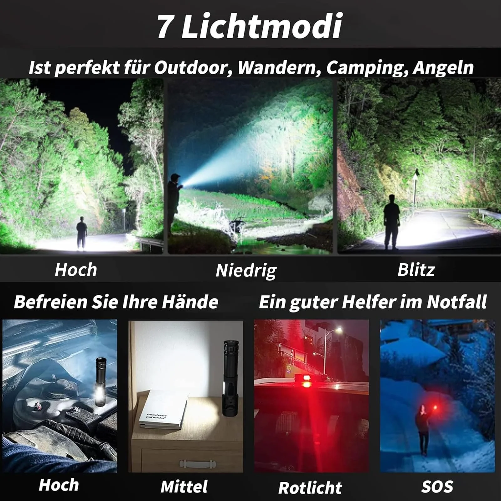 Світлодіодний ліхтар Cinlinso 500 000 люмен, тактичний, USB-C, акумуляторний, 7 режимів, масштабований, IPX6, з батареєю, фото №4