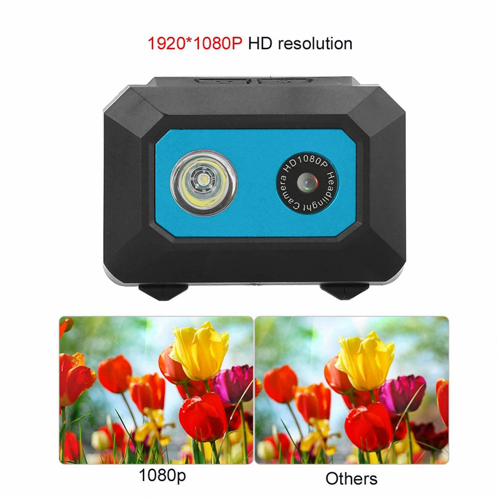 Камера Lyrlody 1080P Full HD Action Head Mount Черный Синий, фото №3