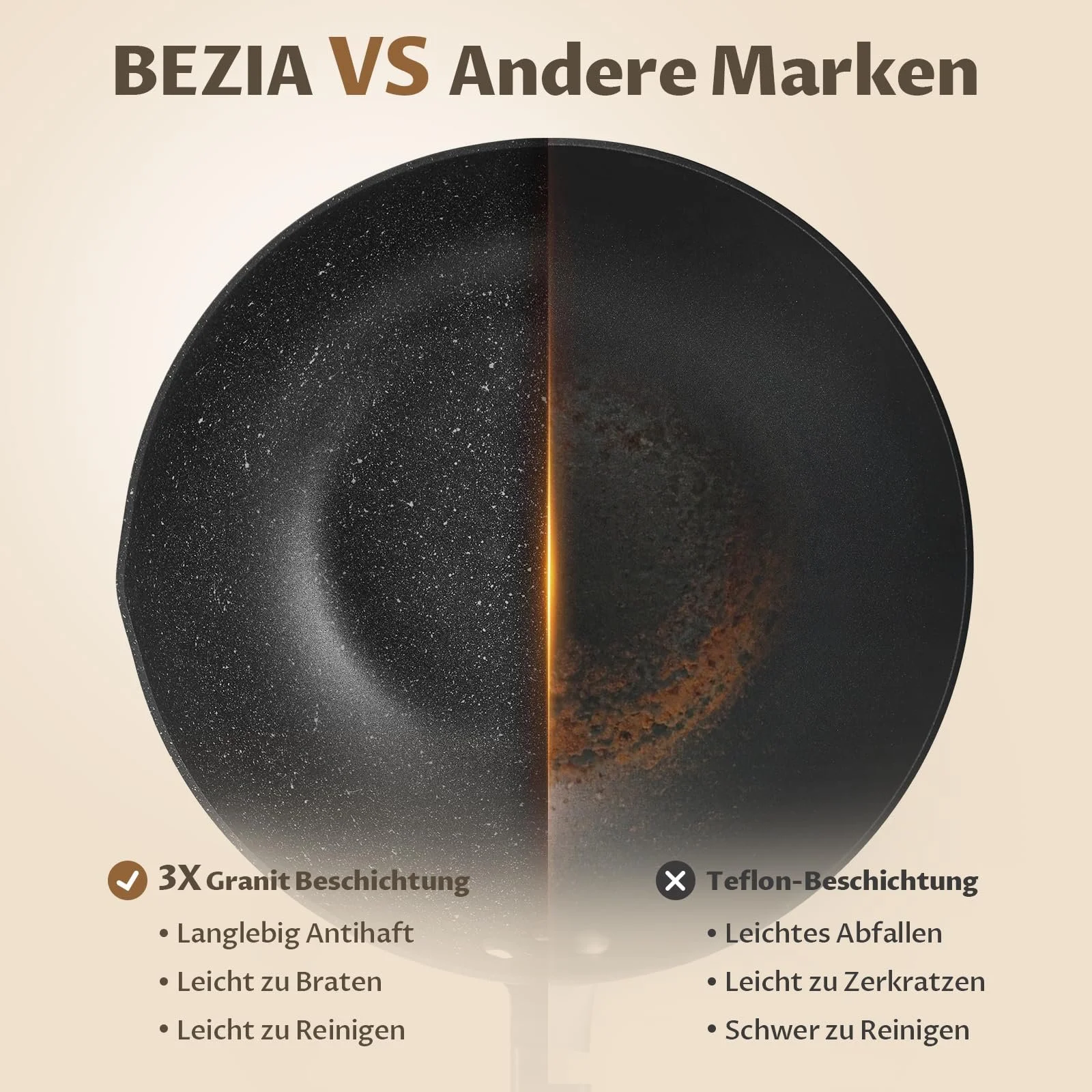 Сковорідка-вок індукційна BEZIA 30 см з кришкою, фото №5