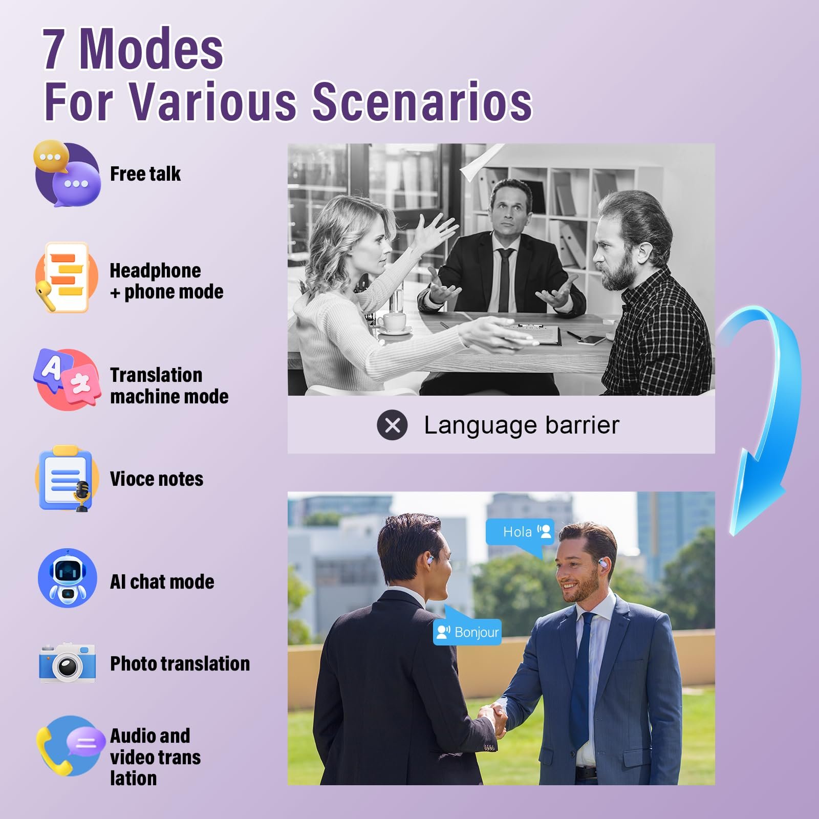 Навушники-перекладачі AI Фіолетові, фото №2