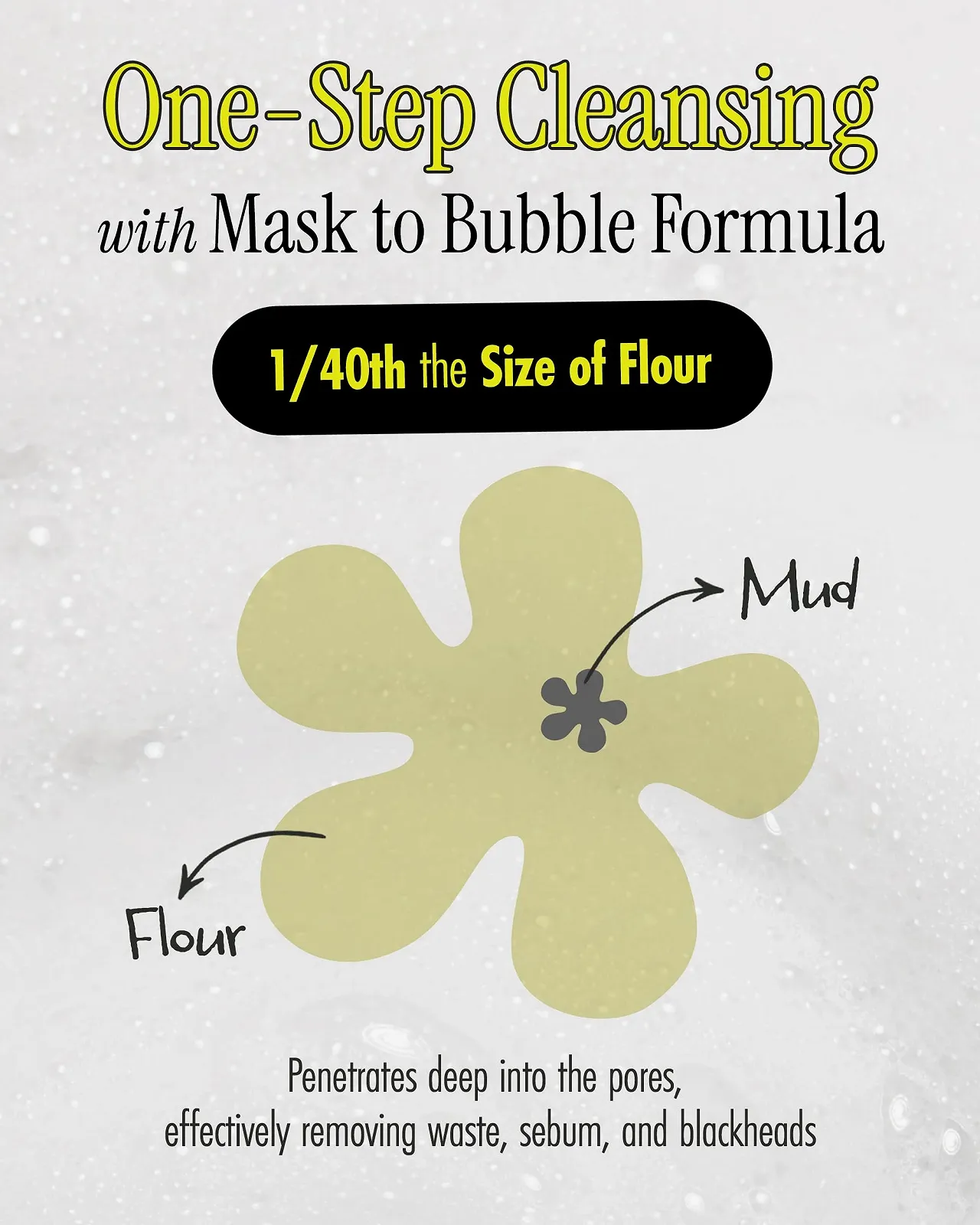 Маска для обличчя BRMUD Relief Mud Pack to Foam Cleaner 110 мл, фото №6