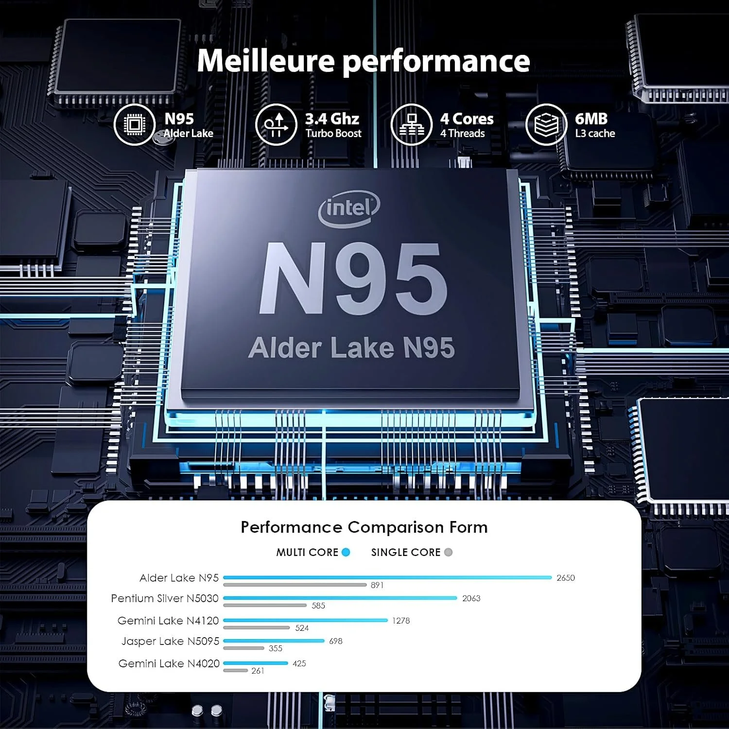 Ноутбук 15.6" MAXLEGEN MAX15P Intel N95 RAM 16GB SSD 512GB Windows 11  (UKR), фото №2