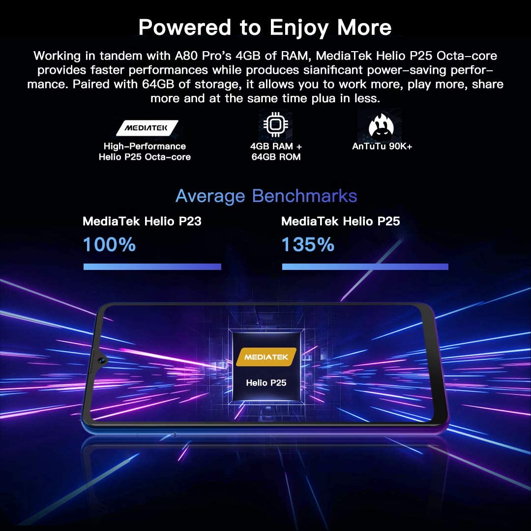 Смартфон 6.49" Blackview A80 Pro 4/64Gb 4G Face ID 2-SIM Android 9 4 ядра Red, фото №9