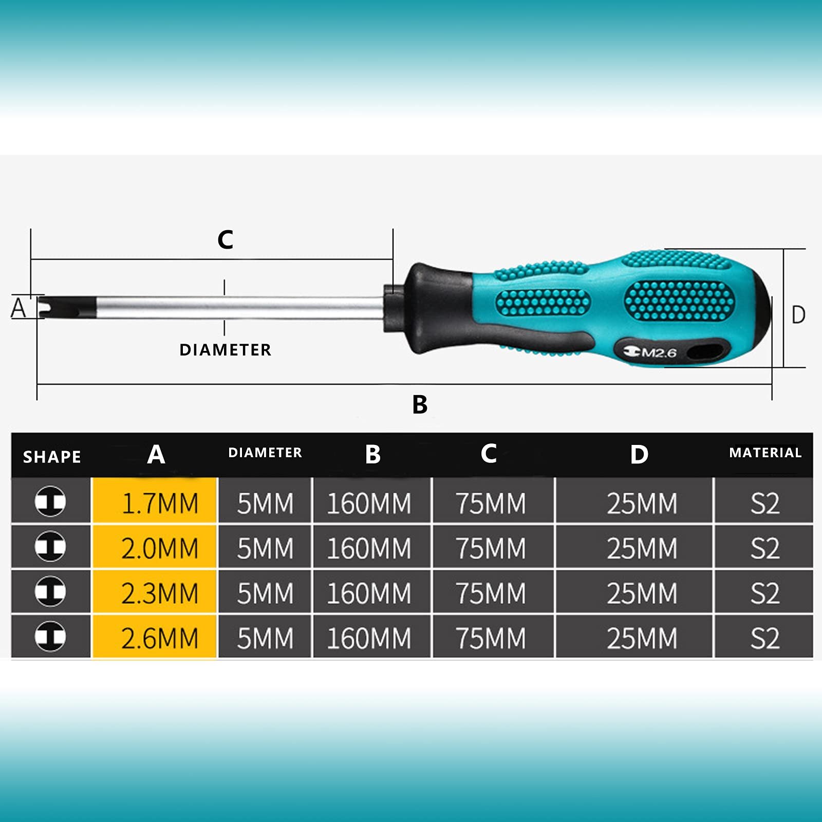 Набор отверток U-образных M1.7 / M2.0 / M2.3 / M2.6 6 штук магнитные с мягкой ручкой, фото №2 Набор отверток U-образных M1.7 / M2.0 / M2.3 / M2.6 6 штук магнитные с мягкой ручкой, фото №2