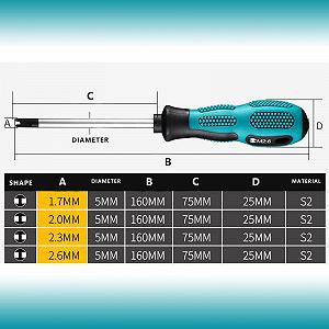 Набор отверток U-образных M1.7 / M2.0 / M2.3 / M2.6 6 штук магнитные с мягкой ручкой цена на synthetic.ua - Фото 1 Набор отверток U-образных M1.7 / M2.0 / M2.3 / M2.6 6 штук магнитные с мягкой ручкой synthetic.ua - Фото 1