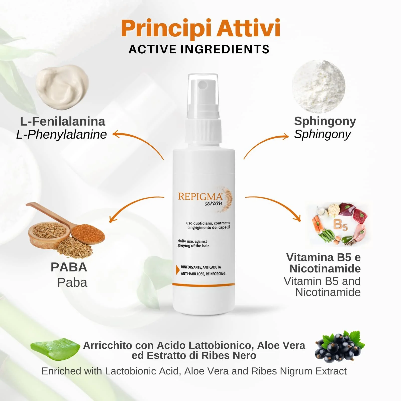 Сироватка Repigma Лосьйон Для Волосся Зміцнення Від Випадіння Від Сивини 50 мл, фото №3 Сироватка Repigma Лосьйон Для Волосся Зміцнення Від Випадіння Від Сивини 50 мл, фото №3