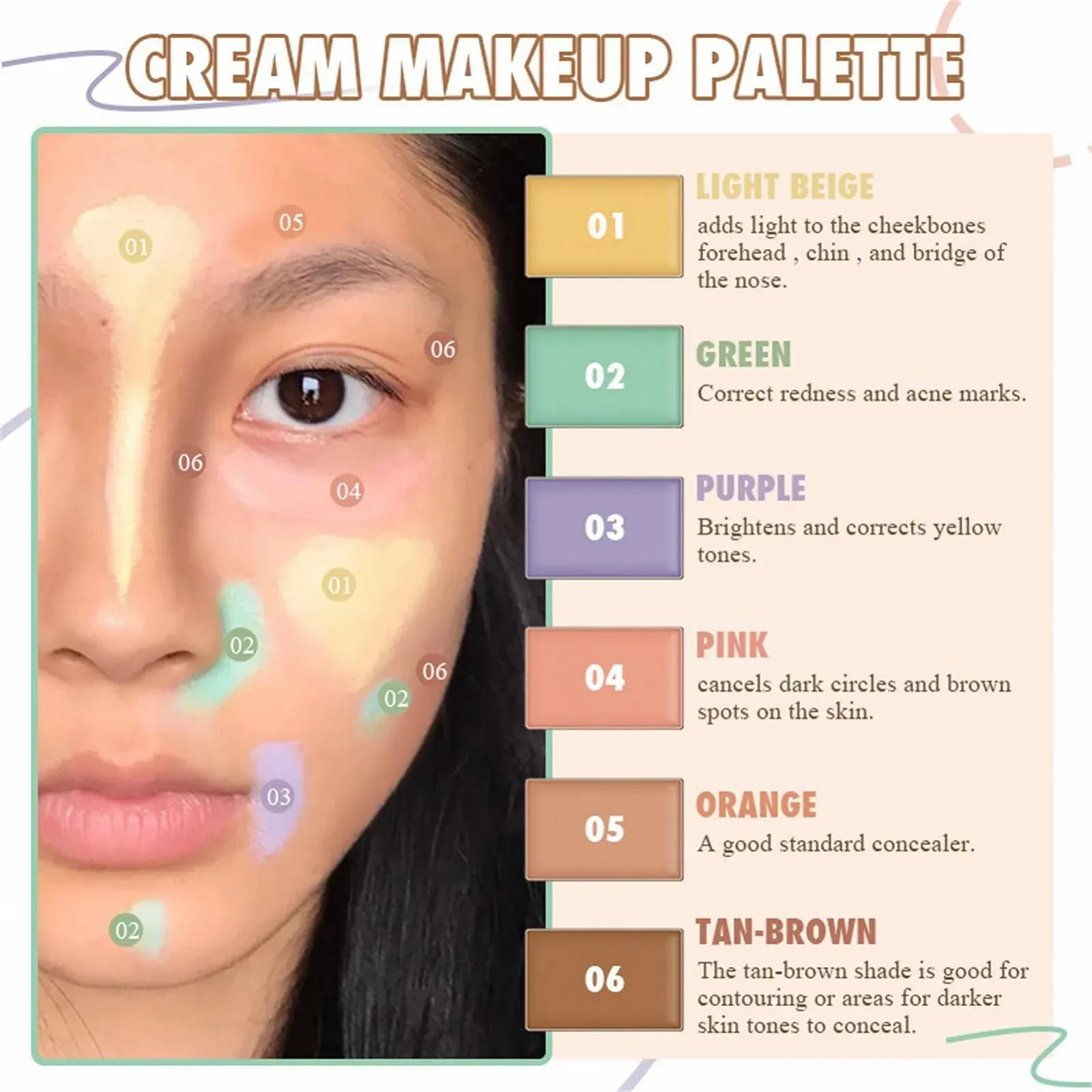 Палетка консилерів Rolempon 6 кольорів для темних кіл, маскування недоліків, почервонінь, фото №4