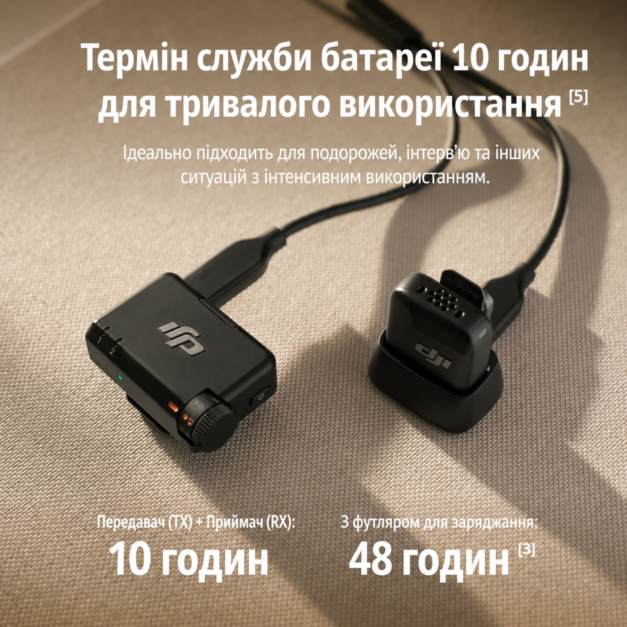 Мікрофонна радіосистема DJI Mic Mini (2 TX + 1 RX ) Black, фото №4 Мікрофонна радіосистема DJI Mic Mini (2 TX + 1 RX ) Black, фото №4