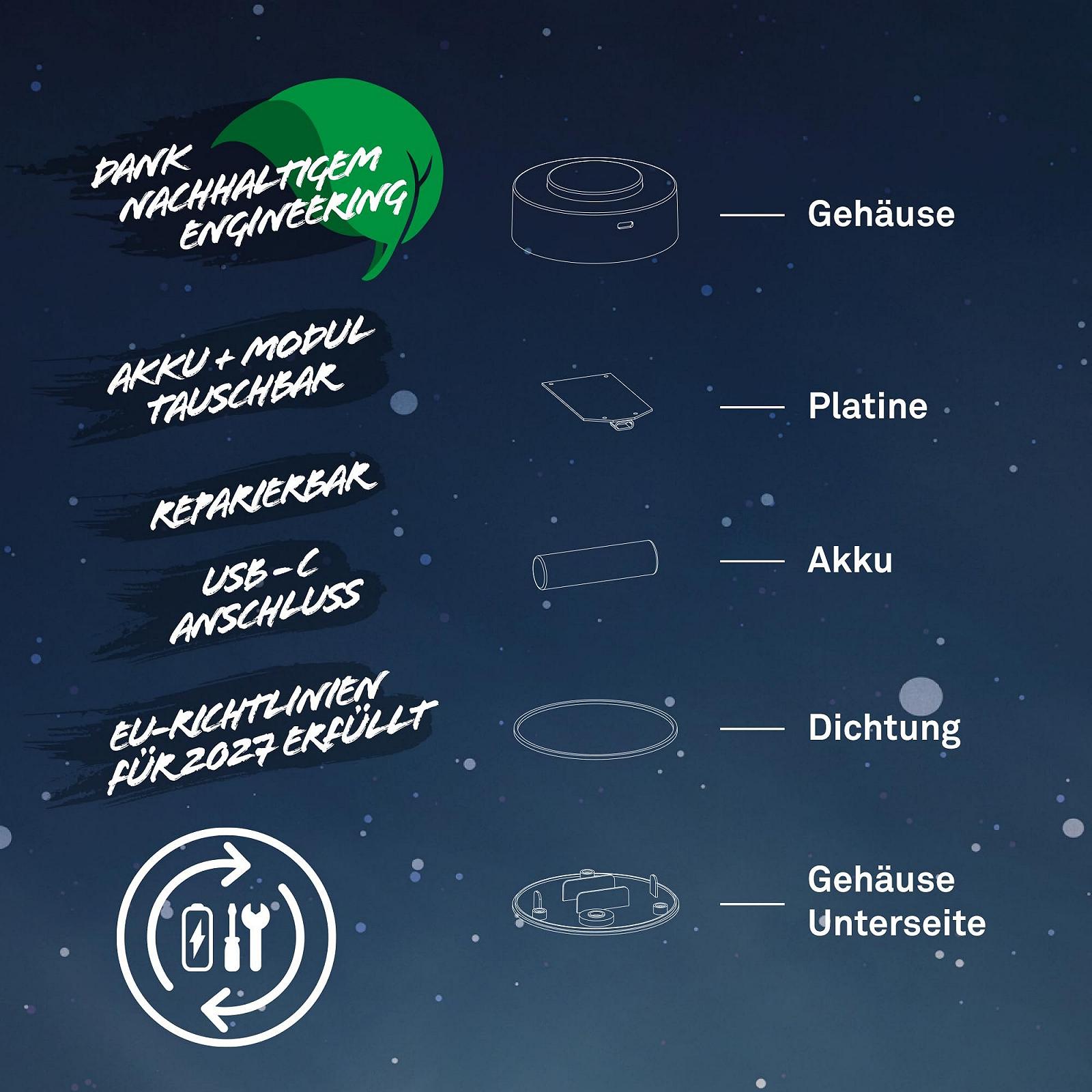 Настольная лампа BRILONER LED Wireless IP44 Стеклянная Сенсорная 15 x 11 см Green, фото №9