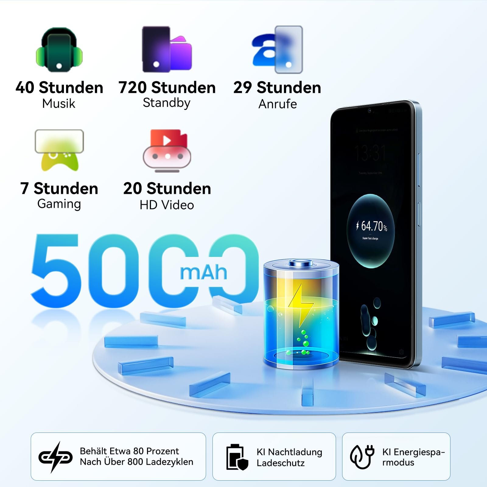 Смартфон Blackview Wave 9C 12/64 ГБ 6.56" 5000 мАг IP54 13 Мп Android 15 4G Dual SIM, фото №7 Смартфон Blackview Wave 9C 12/64 ГБ 6.56" 5000 мАг IP54 13 Мп Android 15 4G Dual SIM, фото №7