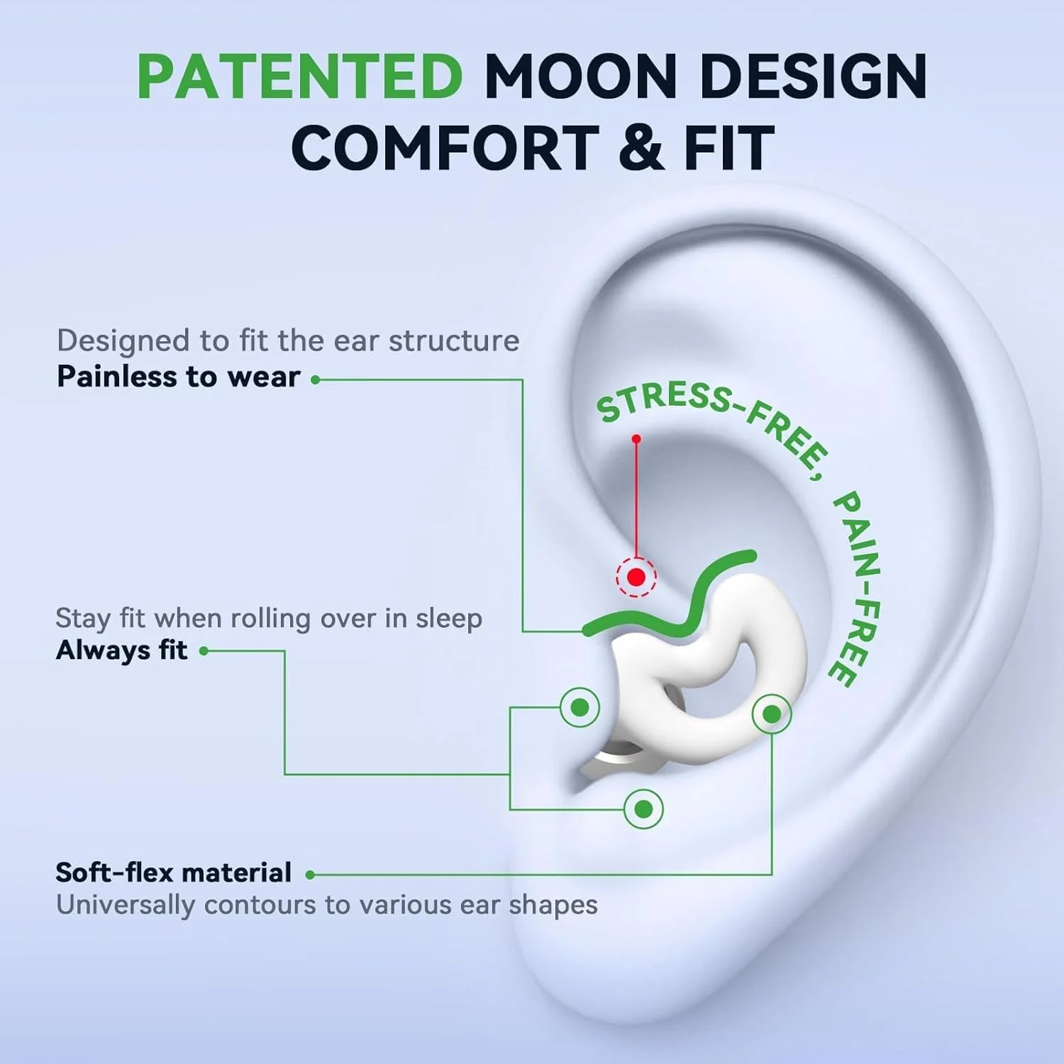 Беруші Relaxcharm для сну, шумозаглушення до NRR49дБ Надм'які багаторазові, фото №2