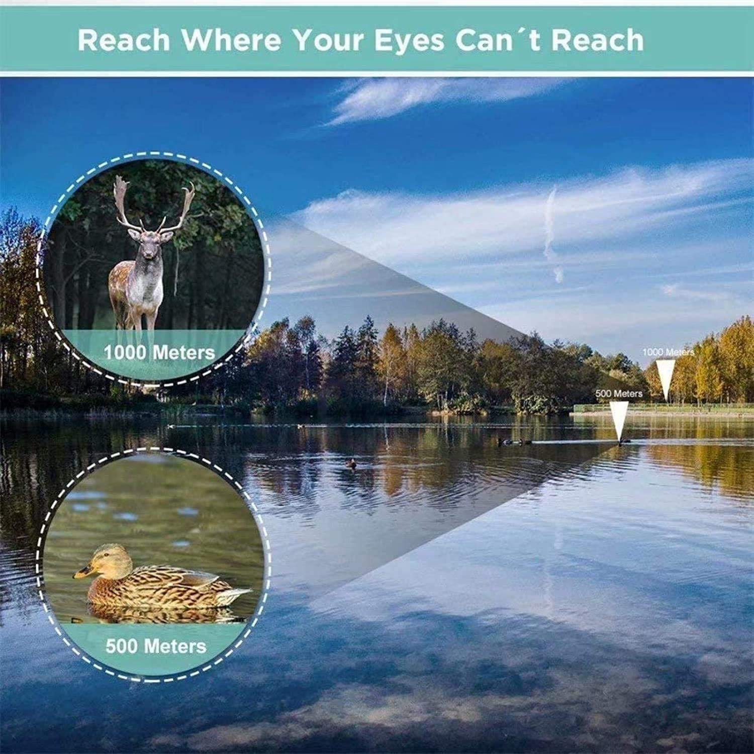 Монокуляр MRKU HD Monokular-Teleskop Высокопроизводительный Zoom HD Pocket Vision, фото №5