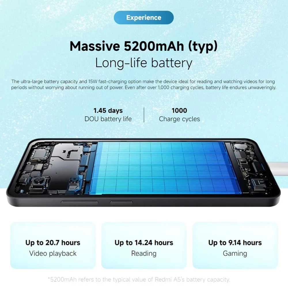 Смартфон Xiaomi Redmi A5 4G 4 ГБ + 128 ГБ 6.88" 120 Гц 32 МП 5200 мАч Черный, фото №4 Смартфон Xiaomi Redmi A5 4G 4 ГБ + 128 ГБ 6.88" 120 Гц 32 МП 5200 мАч Черный, фото №4