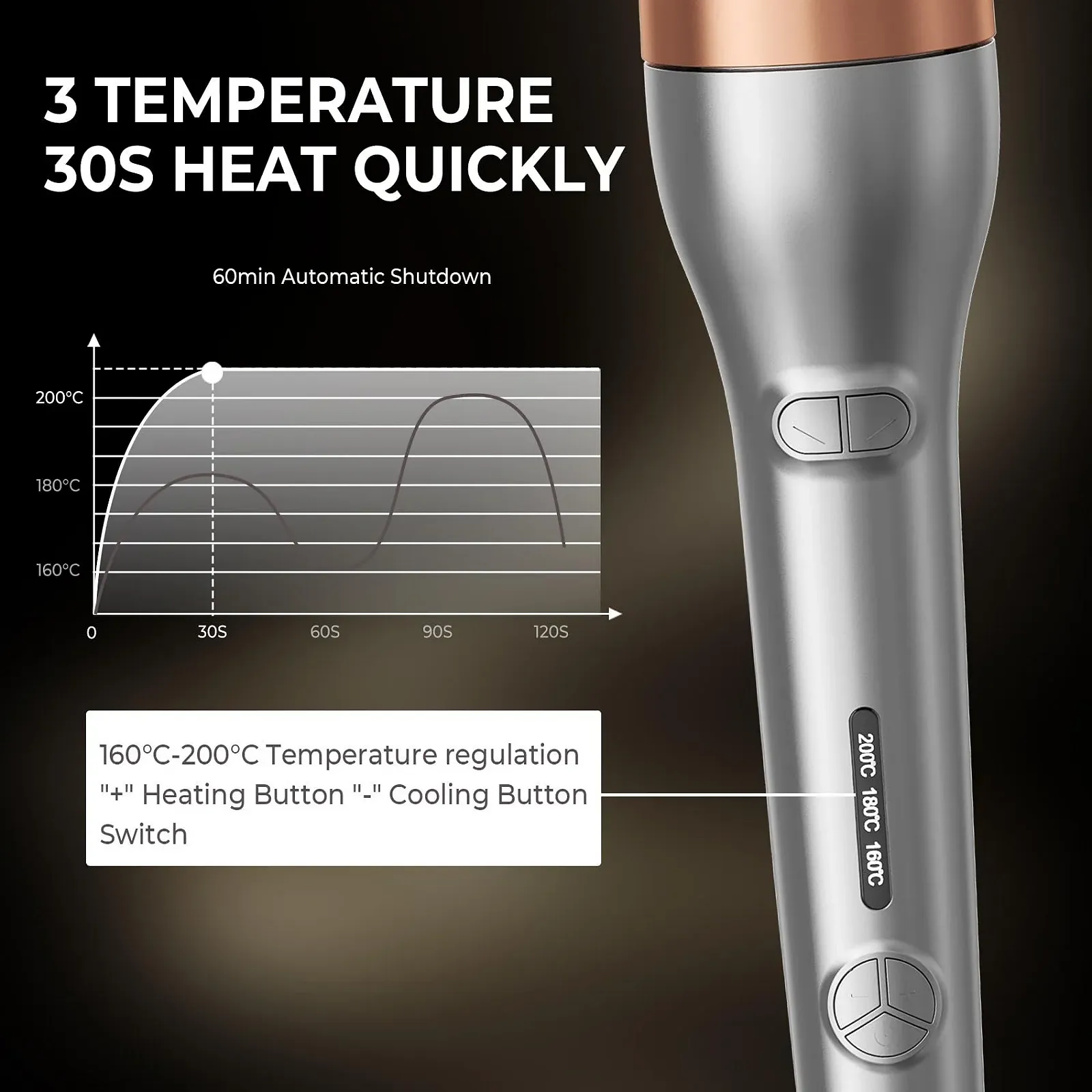 Автоматична плойка 32 мм 5 температурних режимів LCD-дисплей 160-200°C Таймер, фото №6 Автоматична плойка 32 мм 5 температурних режимів LCD-дисплей 160-200°C Таймер, фото №6