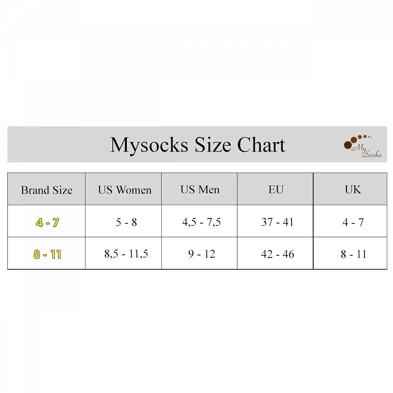 Унісекс гольфи Mysocks, фото №3