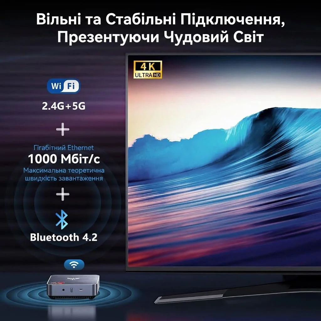 Міні ПК NiPoGi AM02 / AMD Ryzen 7 3750H / RAM 16GB / SSD 512GB / 1 x HDMI / 1 x LAN / Wi-Fi / Bluetooth / Windows 11 / Сірий, фото №2 Міні ПК NiPoGi AM02 / AMD Ryzen 7 3750H / RAM 16GB / SSD 512GB / 1 x HDMI / 1 x LAN / Wi-Fi / Bluetooth / Windows 11 / Сірий, фото №2