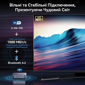 Міні ПК NiPoGi AM02 / AMD Ryzen 7 3750H / RAM 16GB / SSD 512GB / 1 x HDMI / 1 x LAN / Wi-Fi / Bluetooth / Windows 11 / Сірий synthetic.ua - Фото 1