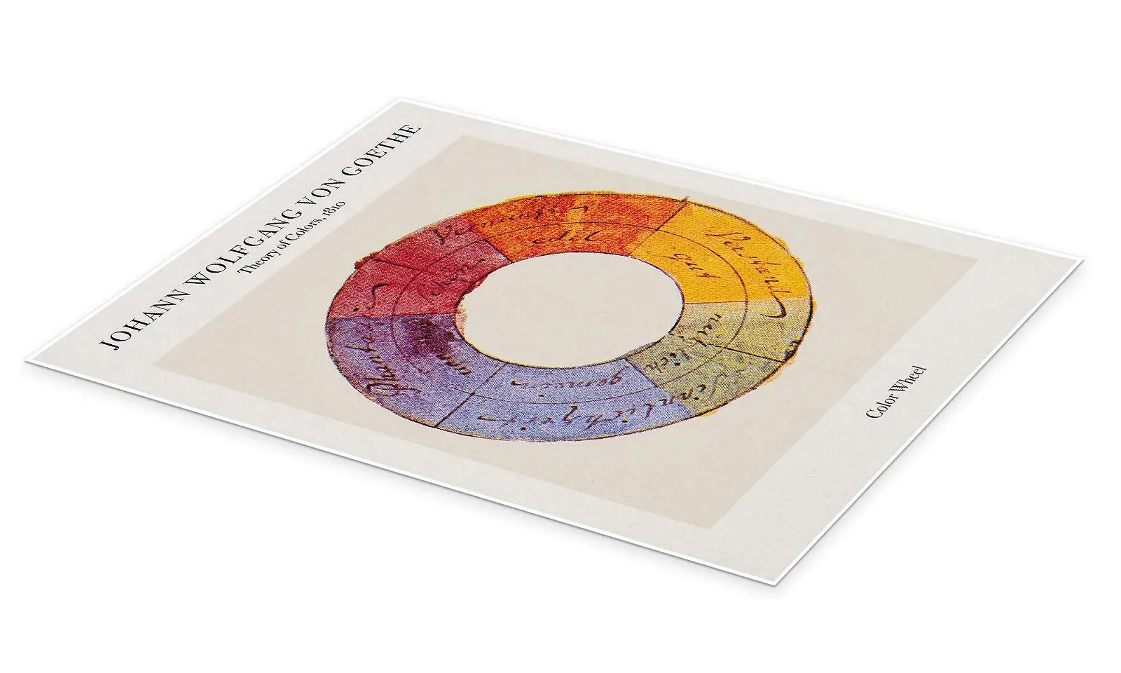 Постер Johann Wolfgang Goethe Colour Circle 60 x 80 см Цветной, фото №2