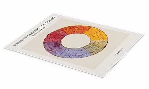 Постер Johann Wolfgang Goethe Colour Circle 60 x 80 см Цветной synthetic.ua - Фото 1