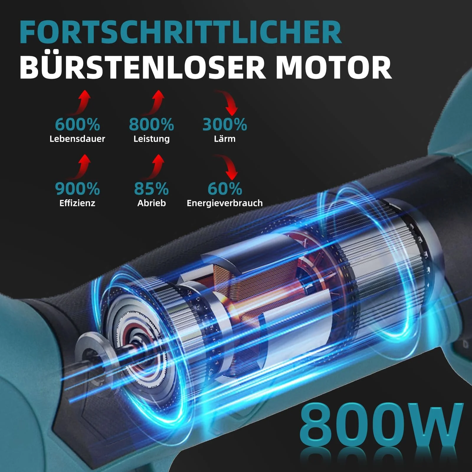 Акумуляторні ножиці Yofidra 800 Вт, діаметр різання 30 мм, фото №3