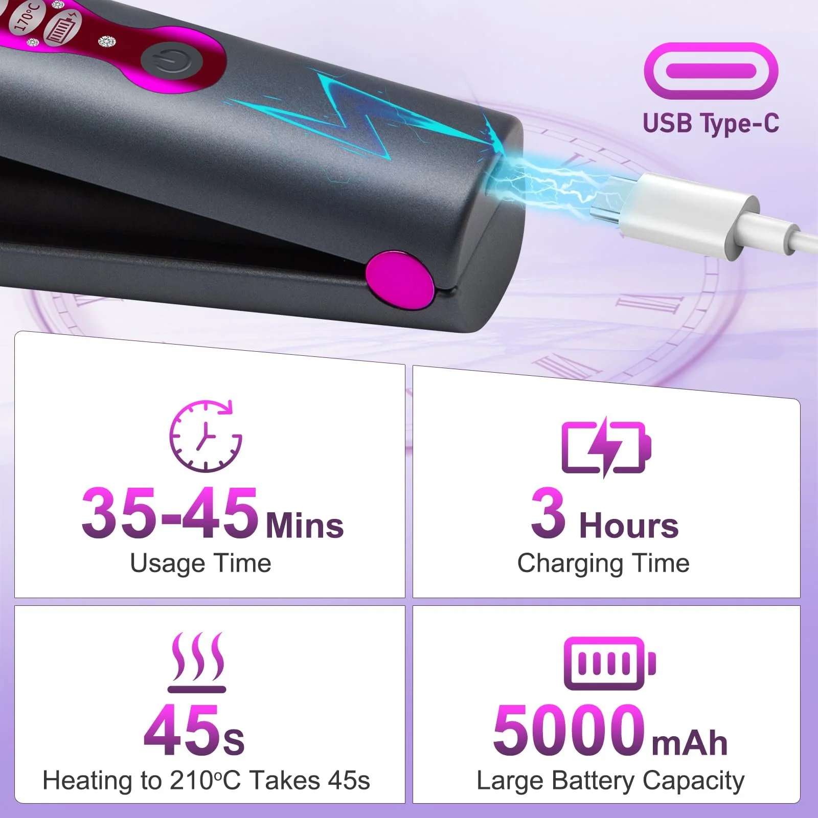 Випрямляч для волосся OBEST 2-in-1 Wireless Mini титановий швидке нагрівання Type-C 3 температури, фото №5 Випрямляч для волосся OBEST 2-in-1 Wireless Mini титановий швидке нагрівання Type-C 3 температури, фото №5