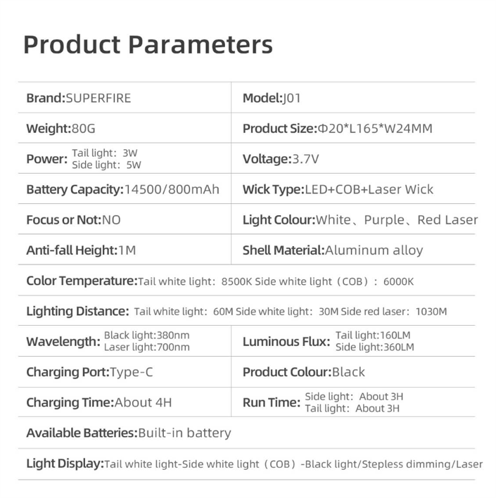 Фонарь многофункциональный карманный J01 SuperFire 400 Lumen IP42, фото №10 Фонарь многофункциональный карманный J01 SuperFire 400 Lumen IP42, фото №10