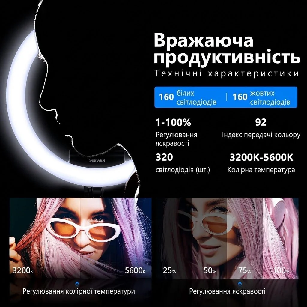 Кільцева LED лампа 18" NEEWER RL-18 (RP18) / 3200-5600K / Регулювання яскравості / Bluetooth / Чорна, фото №4