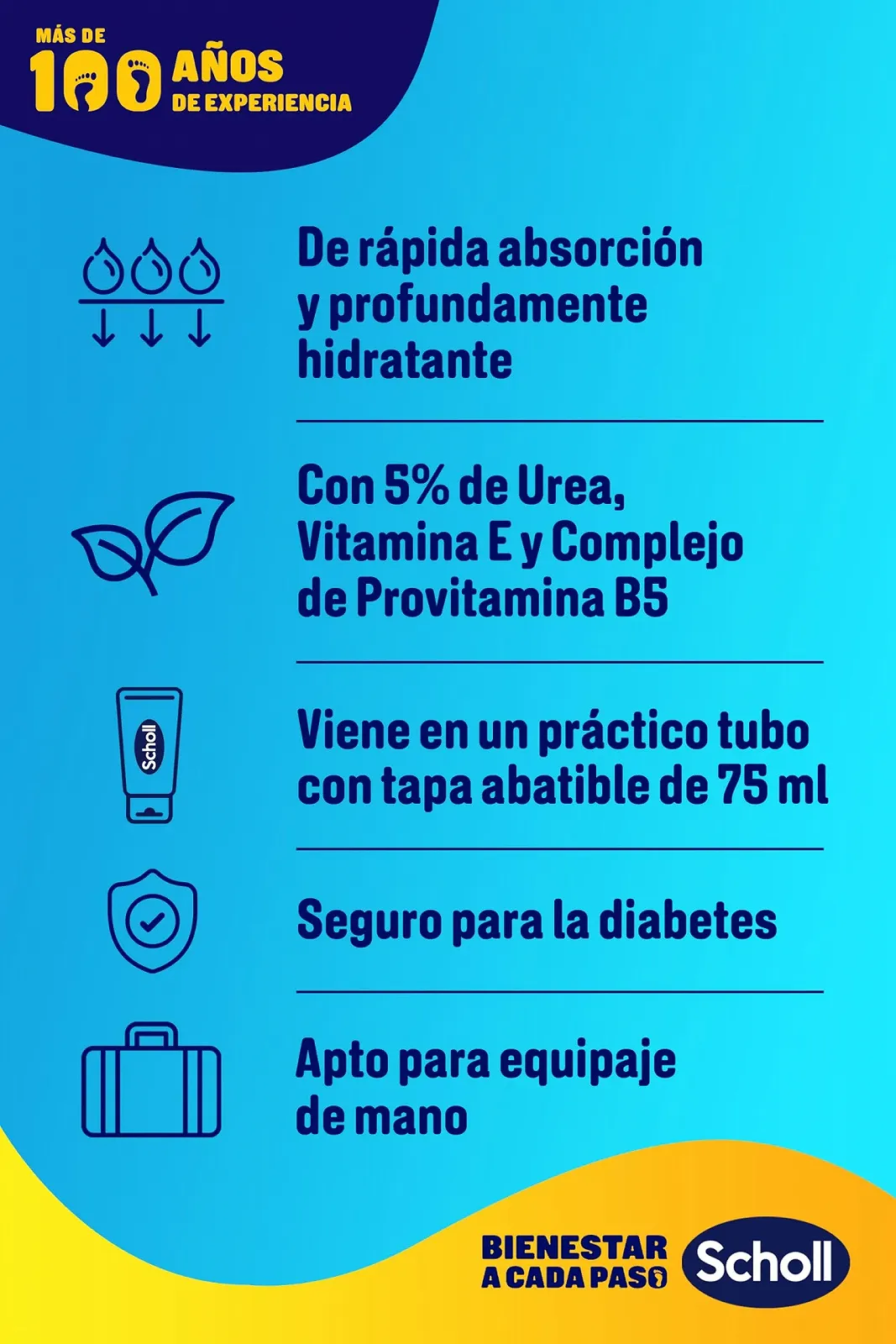 Крем для ног Dr. Scholl's ExpertCare Интенсивное питание от мозолей с аллантоином и провитамином B5 75 мл, фото №5