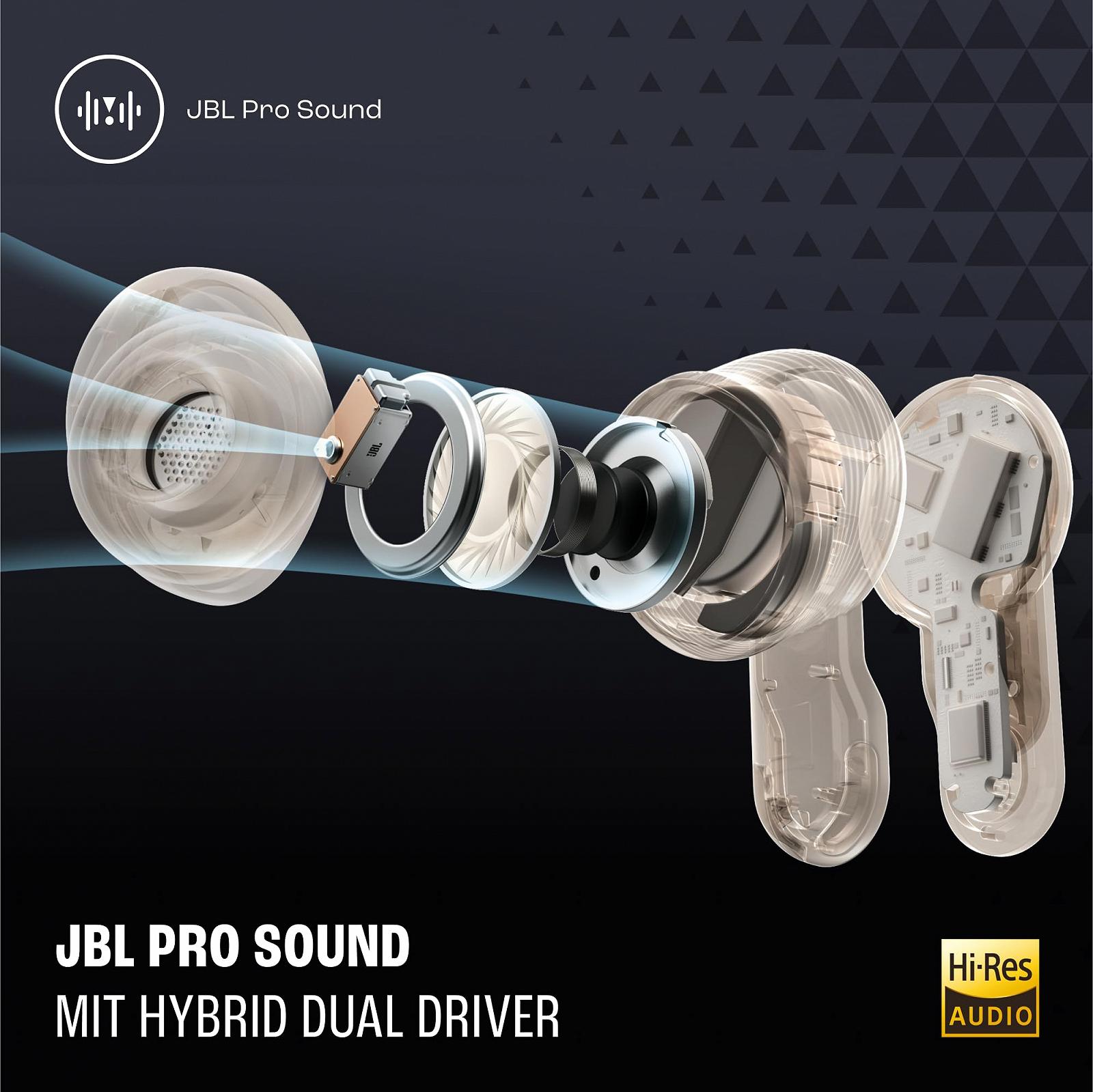 Навушники JBL Tour Pro 3 True Wireless Bluetooth Чорні, фото №5