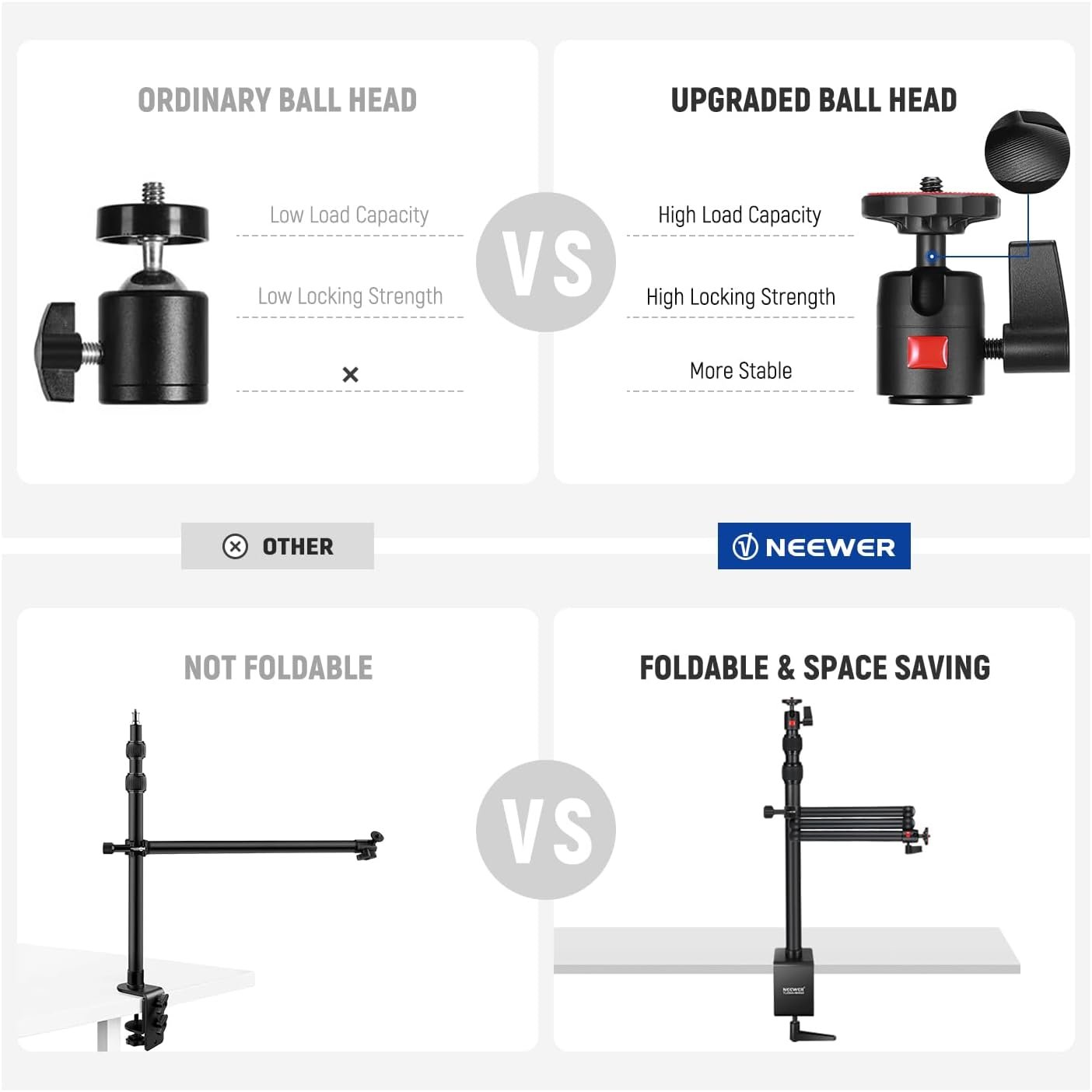 Стійка кронштейн NEEWER TL253A+MH022 Чорна, фото №7