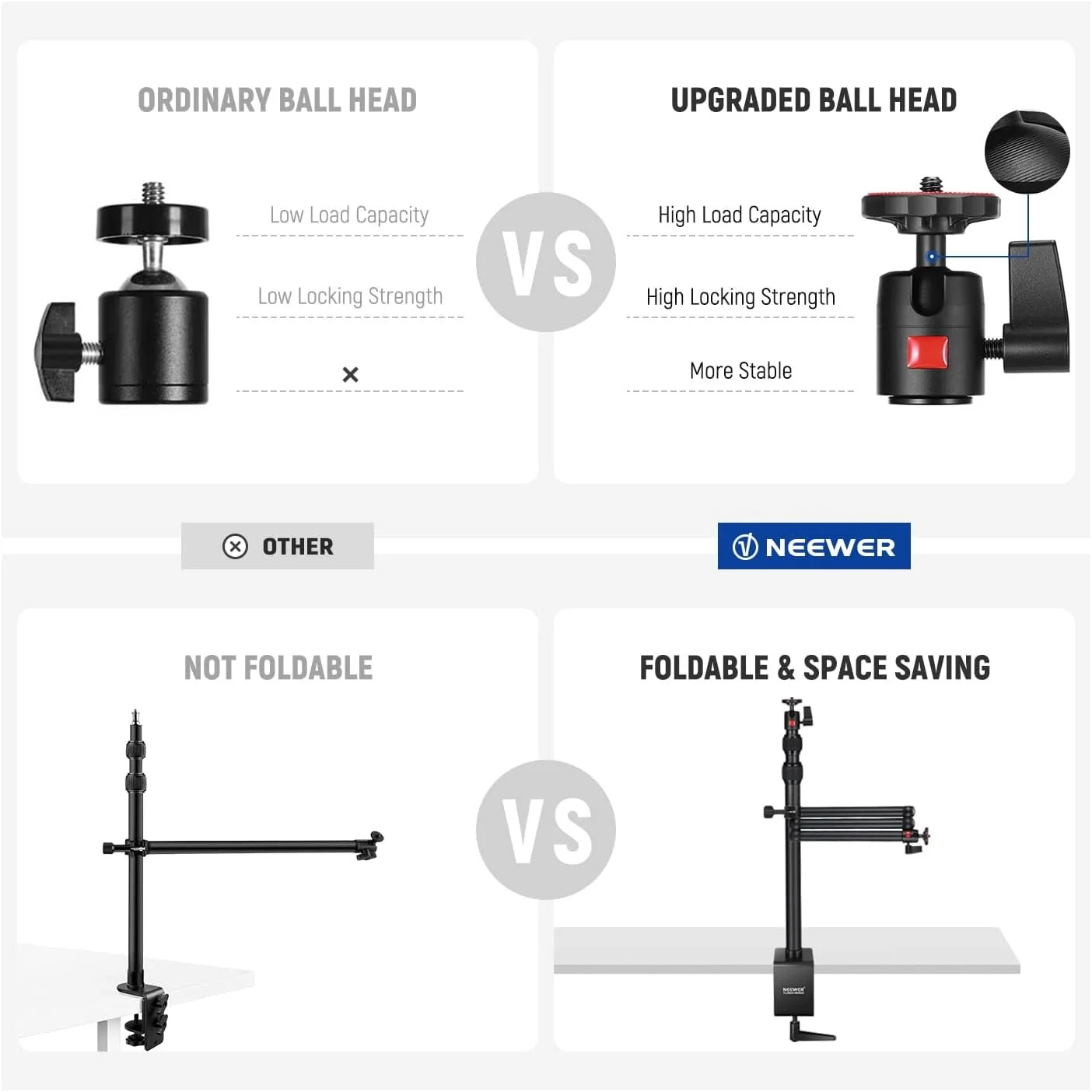 Стойка кронштейн NEEWER TL253A+MH022 Черная, фото №7