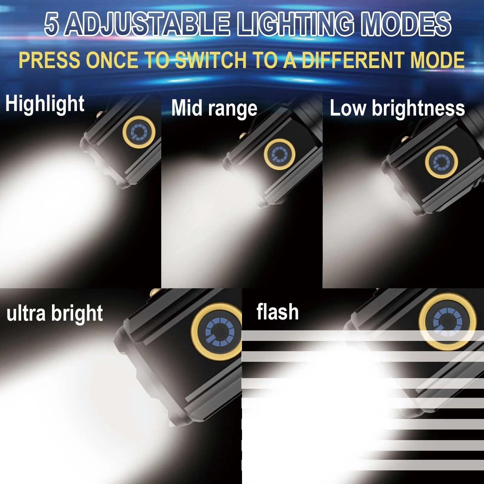 Ліхтар LED Акумуляторний Міні  LED Надзвичайно Яскравий 5000 Люмен 5 Режимів Освітлення Водонепроникний для Надзвичайних Ситуацій на Відкритому Повітрі Кемпінгу, фото №2