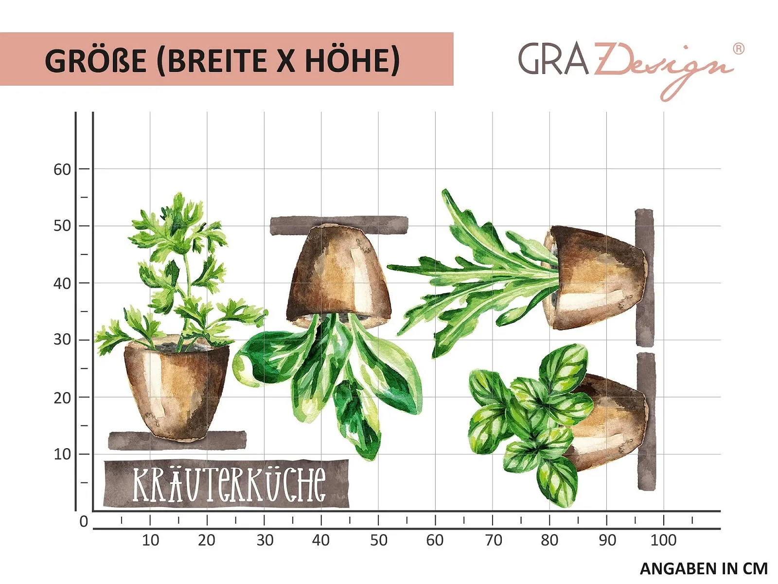 Наклейка на стену GRAZDesign Herbs Kitchen Herb Kitchen Set 100 x 57 см, фото №3