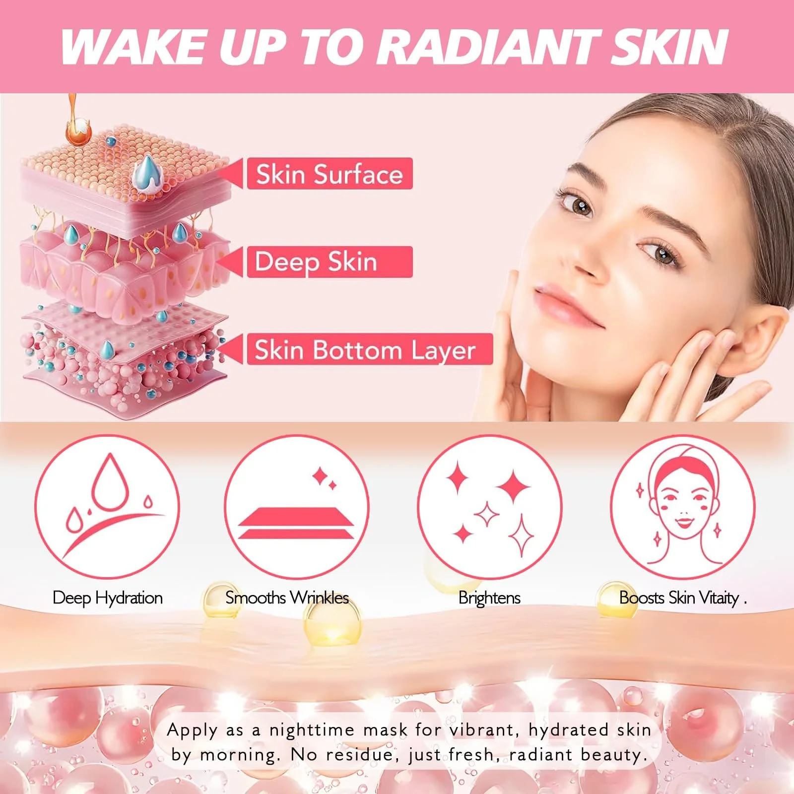 Набір з 4 органічних колагенових гідрогелевих нічних масок, мінімізує пори, фото №4