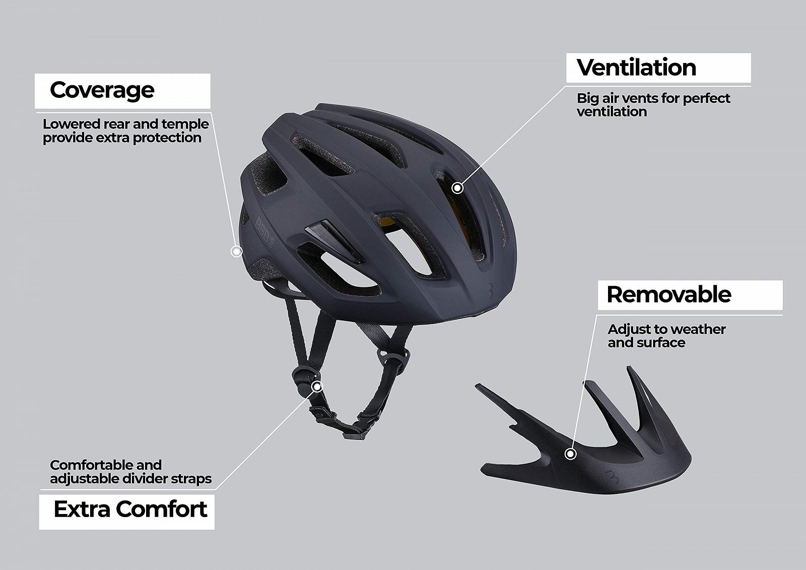 Шолом BBB Cycling Dune 1.0 MIPS, для доріг та гір, фото №5
