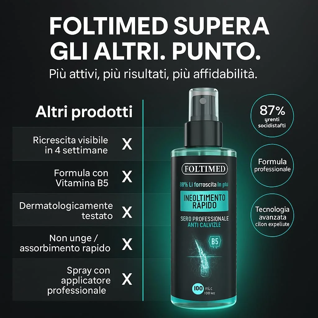Спрей для волосся з вітаміном B5 для зміцнення та стимуляції росту, фото №6