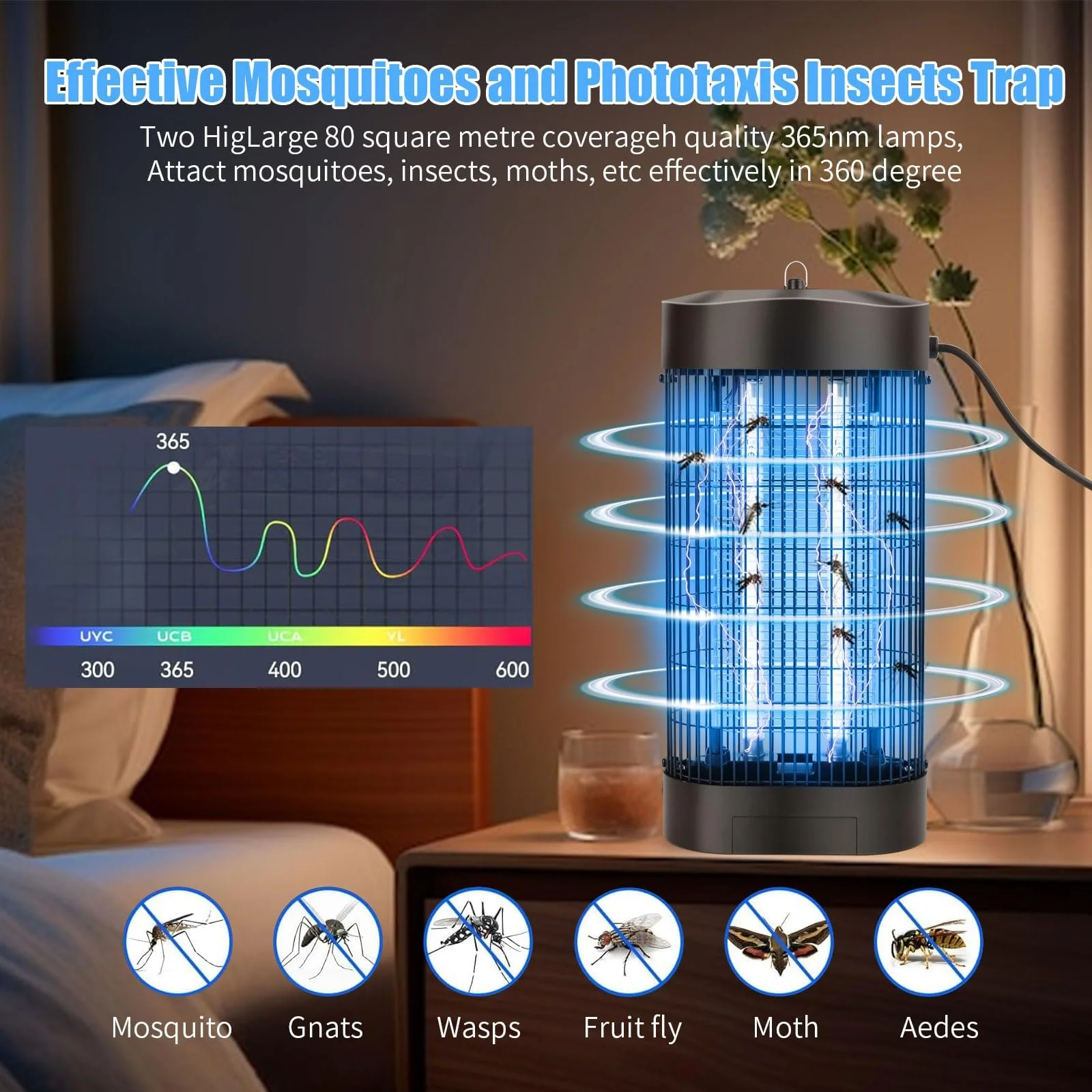 Електричний знищувач комах HKC UV 9 Вт 80 м² подвійна сітка 2500 В, фото №5