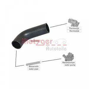 Шланг радиатора METZGER 2420484 для VAG synthetic.ua - Фото 1