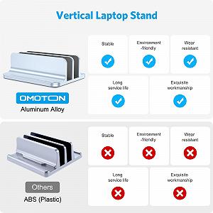 Подставка Вертикальная OMOTON Двойная Регулируемая до 17.3 дюймов Голубой synthetic.ua - Фото 1