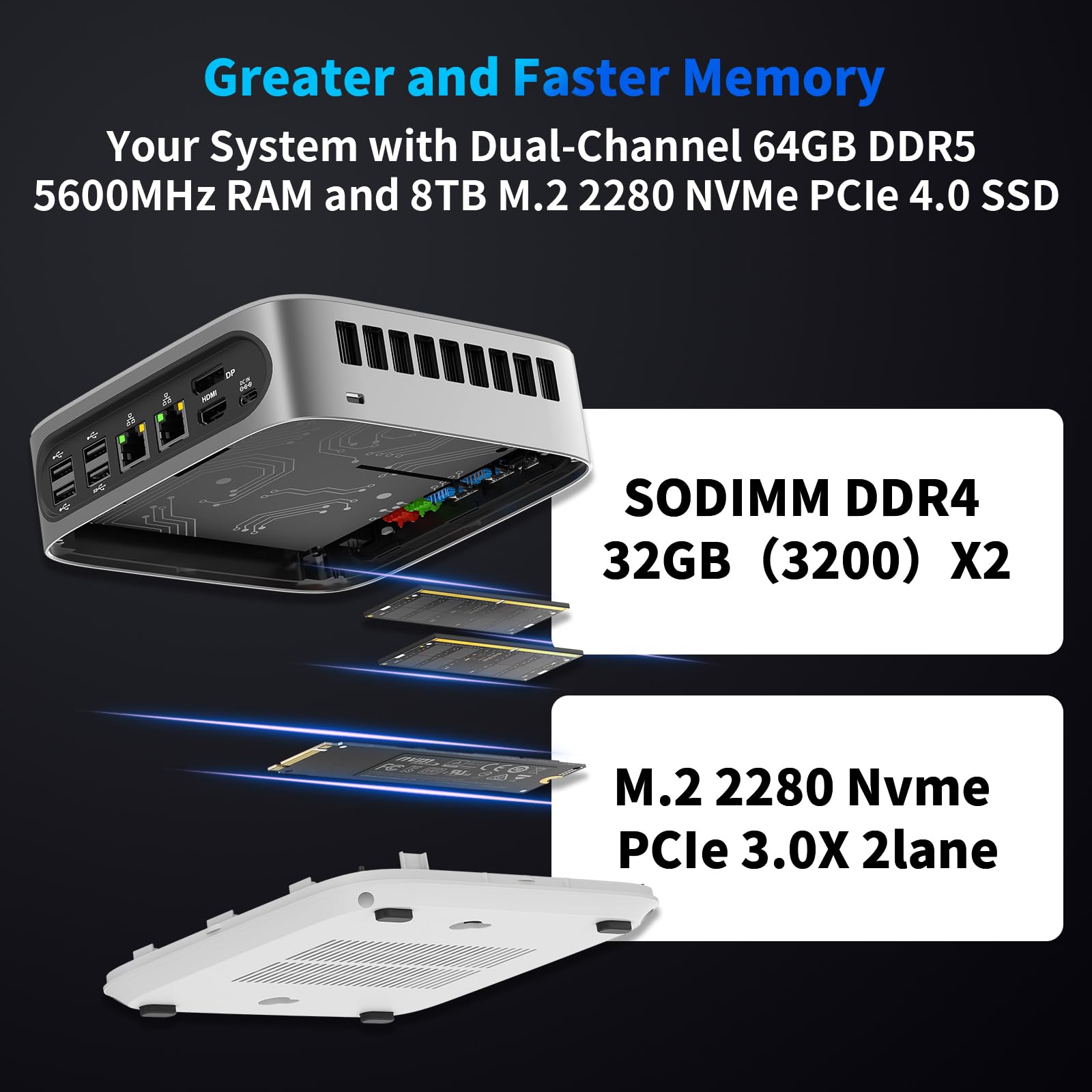 AWOW Міні ПК i9-11900H 32GB 1TB WiFi 6 BT 5.2 4K Type-C Dual 2.5G LAN, фото №7 AWOW Міні ПК i9-11900H 32GB 1TB WiFi 6 BT 5.2 4K Type-C Dual 2.5G LAN, фото №7